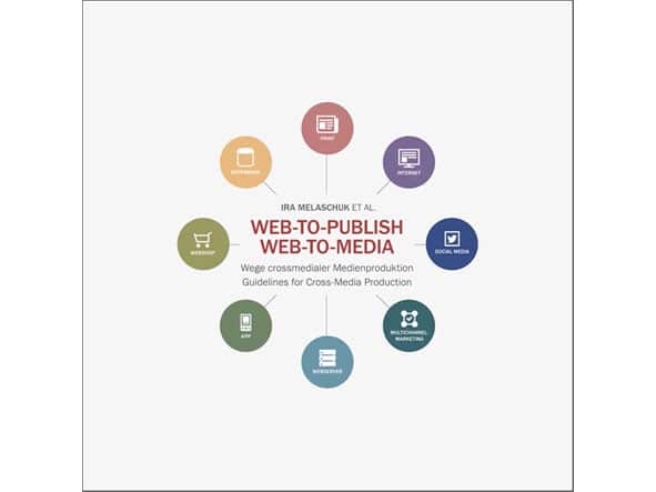 Buch "Web-to Publish – Web-to-Media: Wege crossmedialer Medienproduktion"