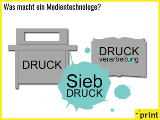 medientechnologe-alle-infos-news-zum-berufsbild-print-de