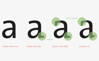 Typografie: Aus einer mikrotypografischen Studie von Sabina Sieghart (2018) zur Lesbarkeit verschiedener Satzschriften im Vergleich zur Arial – hier die Thesis-Schriftfamilie.