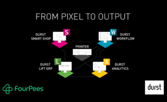 Druckindustrie: die integrative „Pixel-to-Output“-Strategie der Durst Group