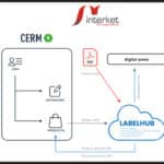 Integration von CERM-MIS und der LabelHub-Cloud-Software beim europäischen Etikettendrucker Interket