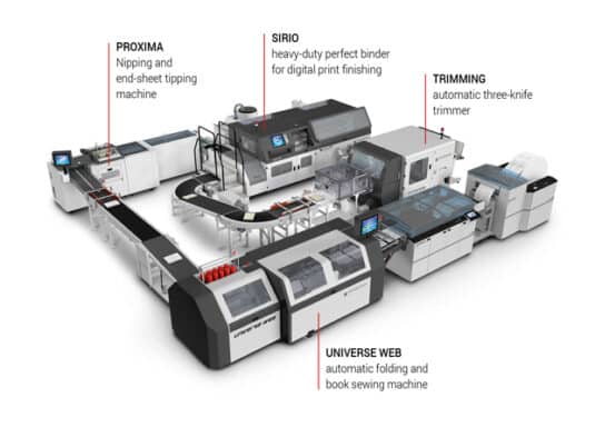 Meccanotecnica mit zwei Weltpremieren auf der Drupa › Print.de